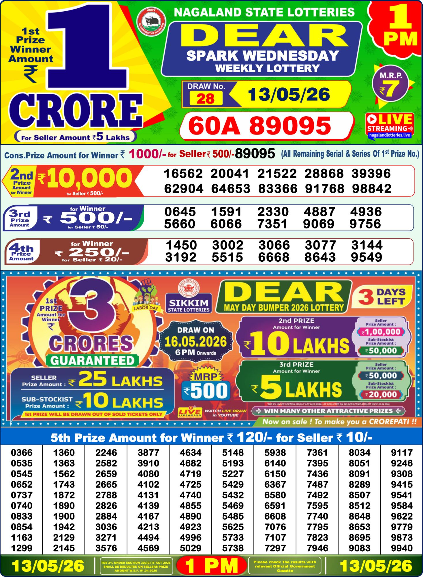 Lottery Sambad 1 PM Result Today 13.05.2026: Check Dear Morning Live Winner List PDF