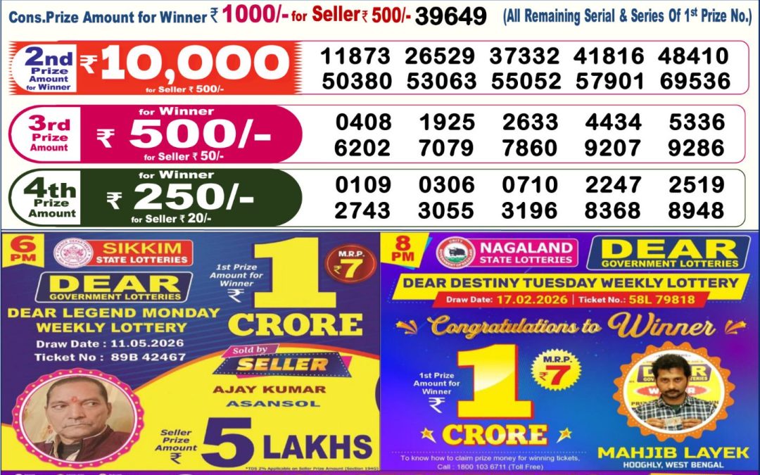 Dear Lottery Sambad Result 6 PM 13 May 2026: Download West Bengal Sambad Result