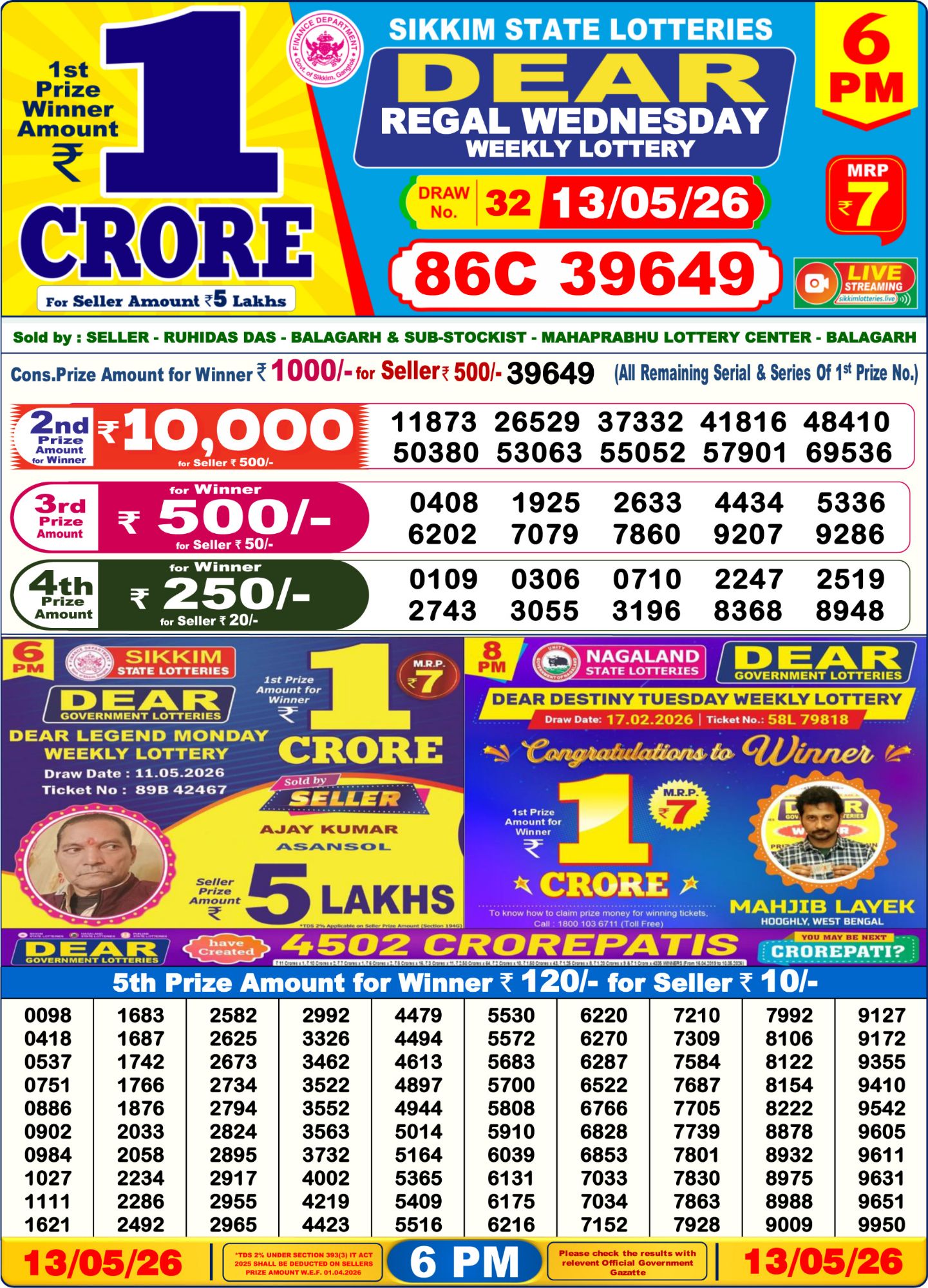 Dear Lottery Sambad Result 6 PM 13 May 2026: Download West Bengal Sambad Result