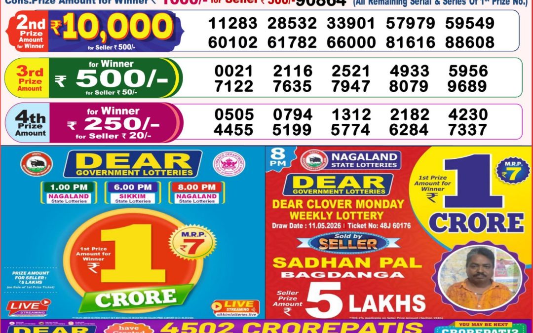 8 PM Lottery Sambad Result Today Live 13.05.26: Check Winning Numbers