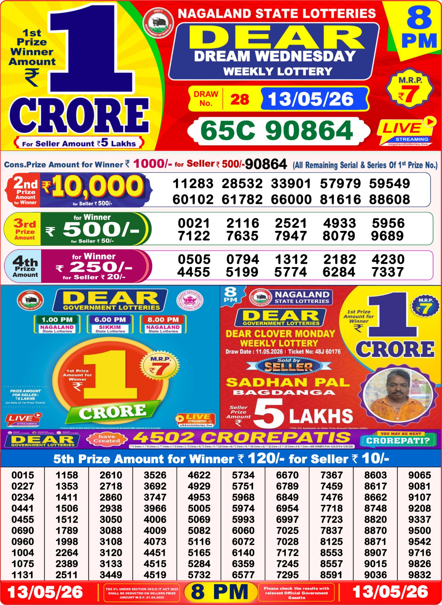 8 PM Lottery Sambad Result Today Live 13.05.26: Check Winning Numbers