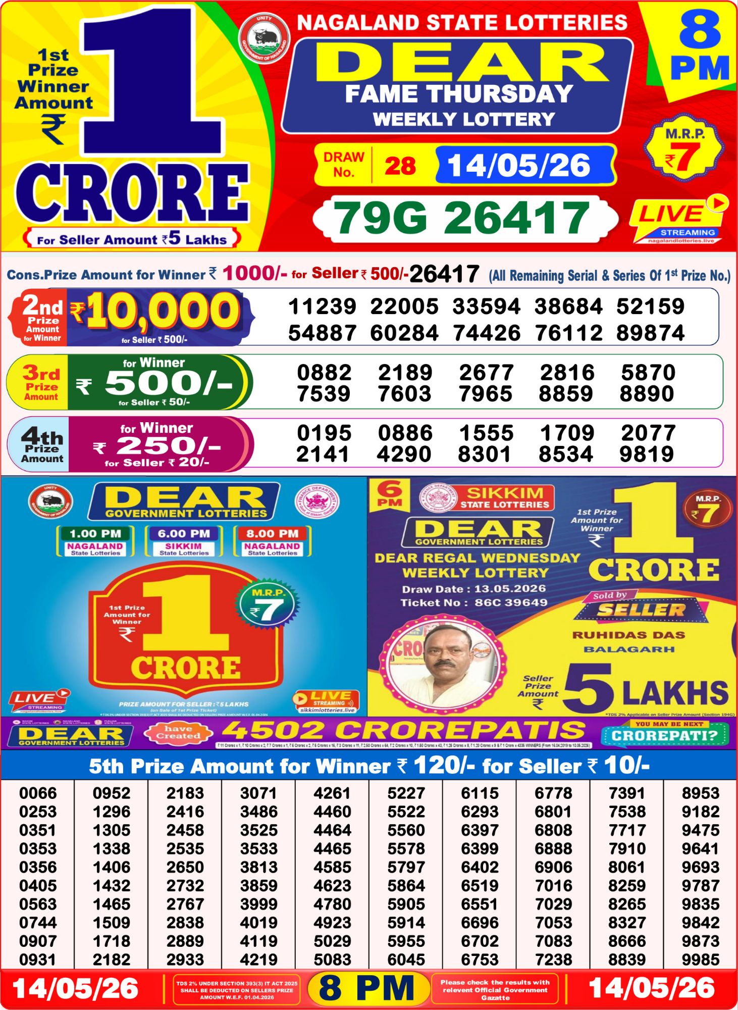 8 PM Lottery Sambad Result Today Live 14.05.26: Check Winning Numbers
