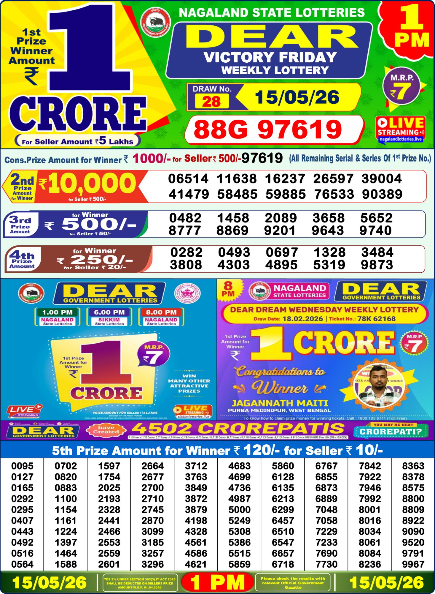 Lottery Sambad 1 PM Result Today 15.05.2026: Check Dear Morning Live Winner List PDF