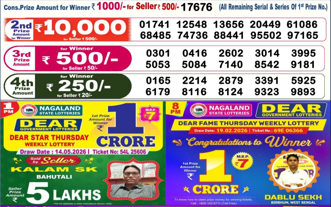 Dear Lottery Sambad Result 6 PM 15 May 2026: Download West Bengal Sambad Result