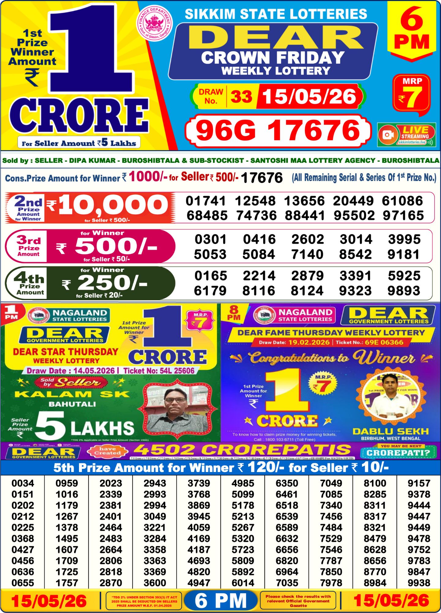 Dear Lottery Sambad Result 6 PM 15 May 2026: Download West Bengal Sambad Result