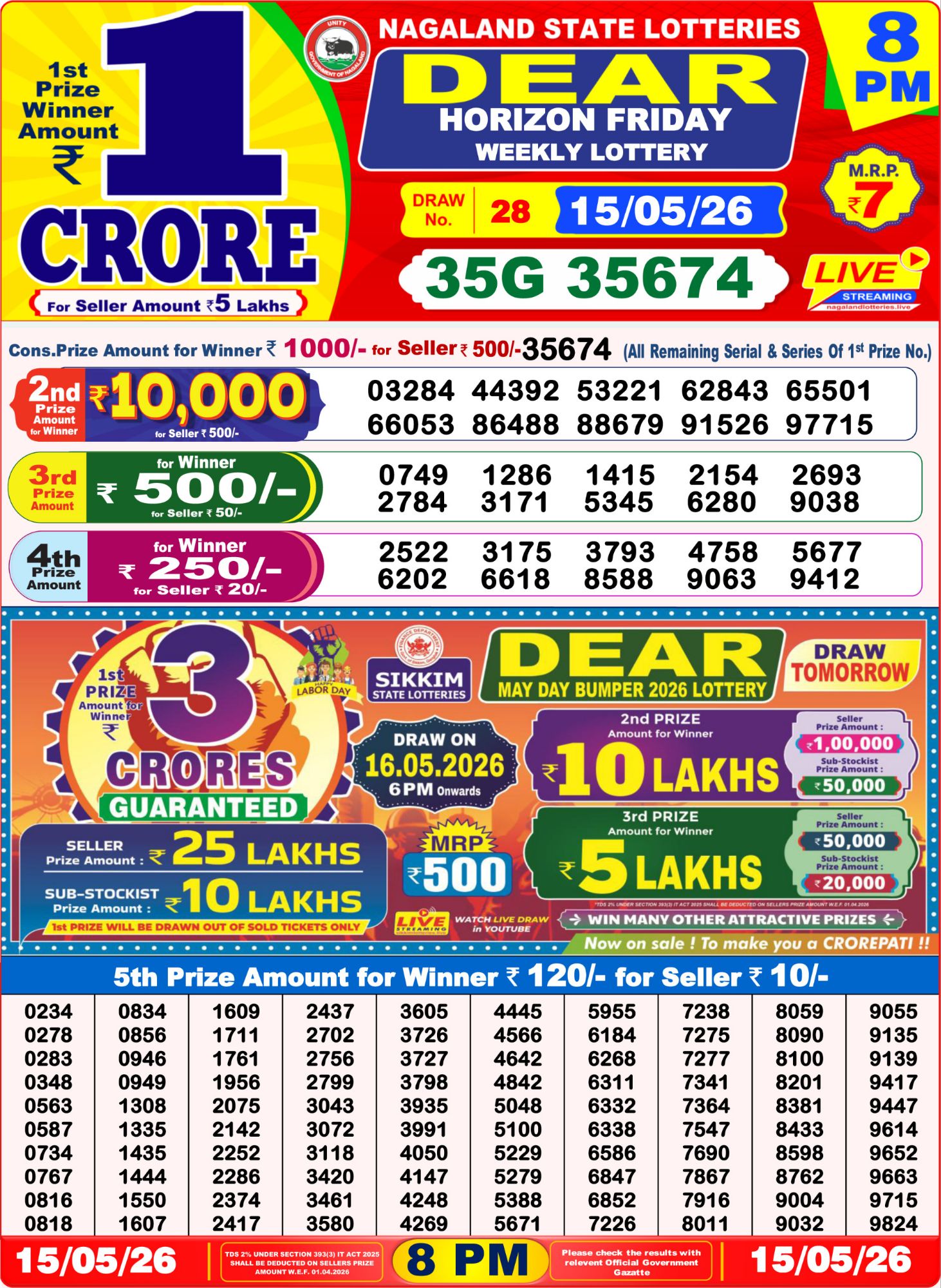 8 PM Lottery Sambad Result Today Live 15.05.26: Check Winning Numbers