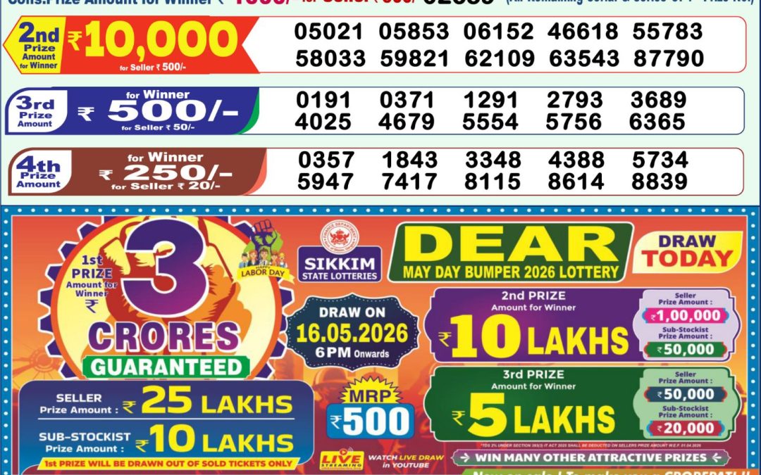Lottery Sambad 1 PM Result Today 16.05.2026: Check Dear Morning Live Winner List PDF