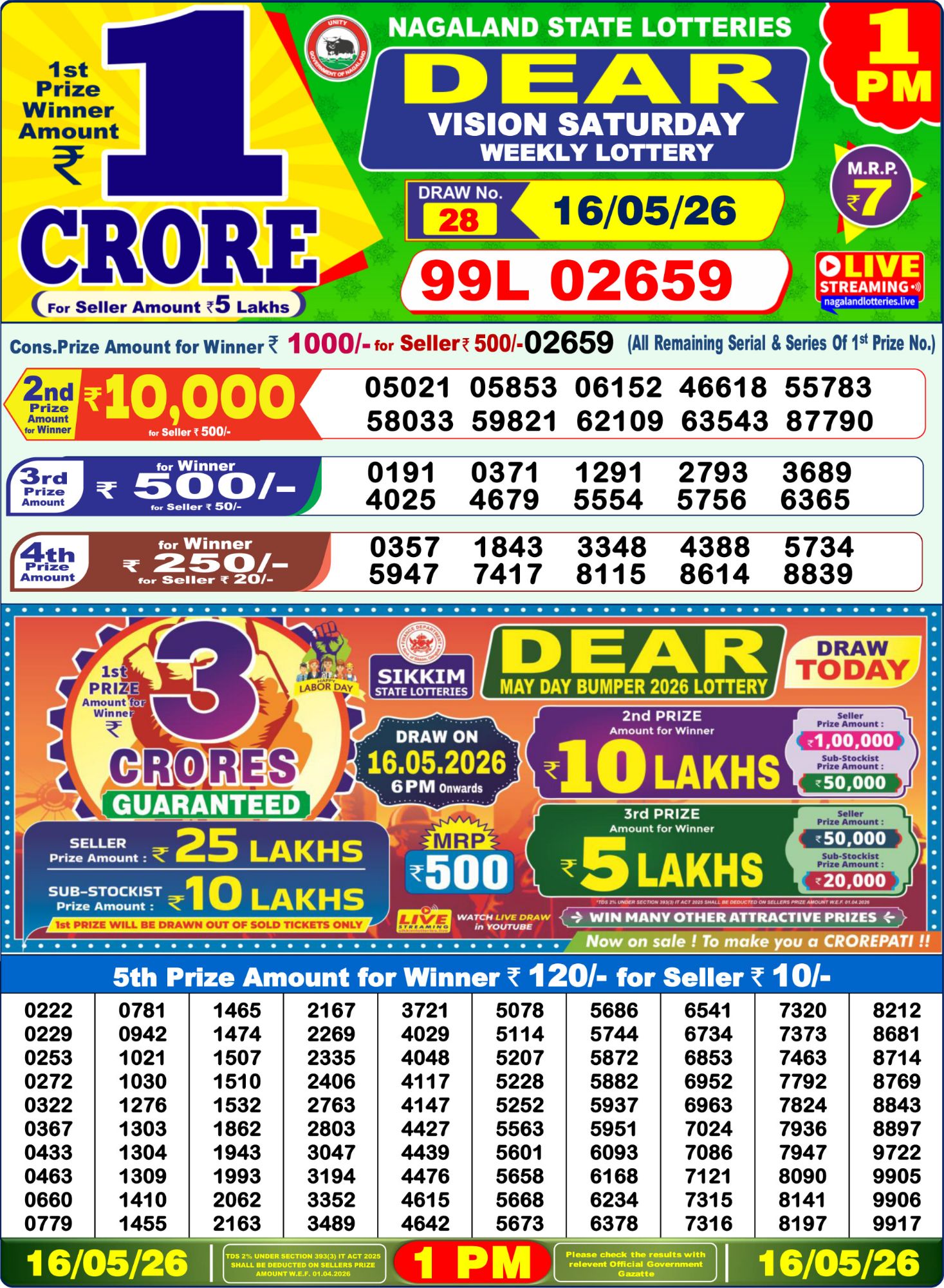 Lottery Sambad 1 PM Result Today 16.05.2026: Check Dear Morning Live Winner List PDF