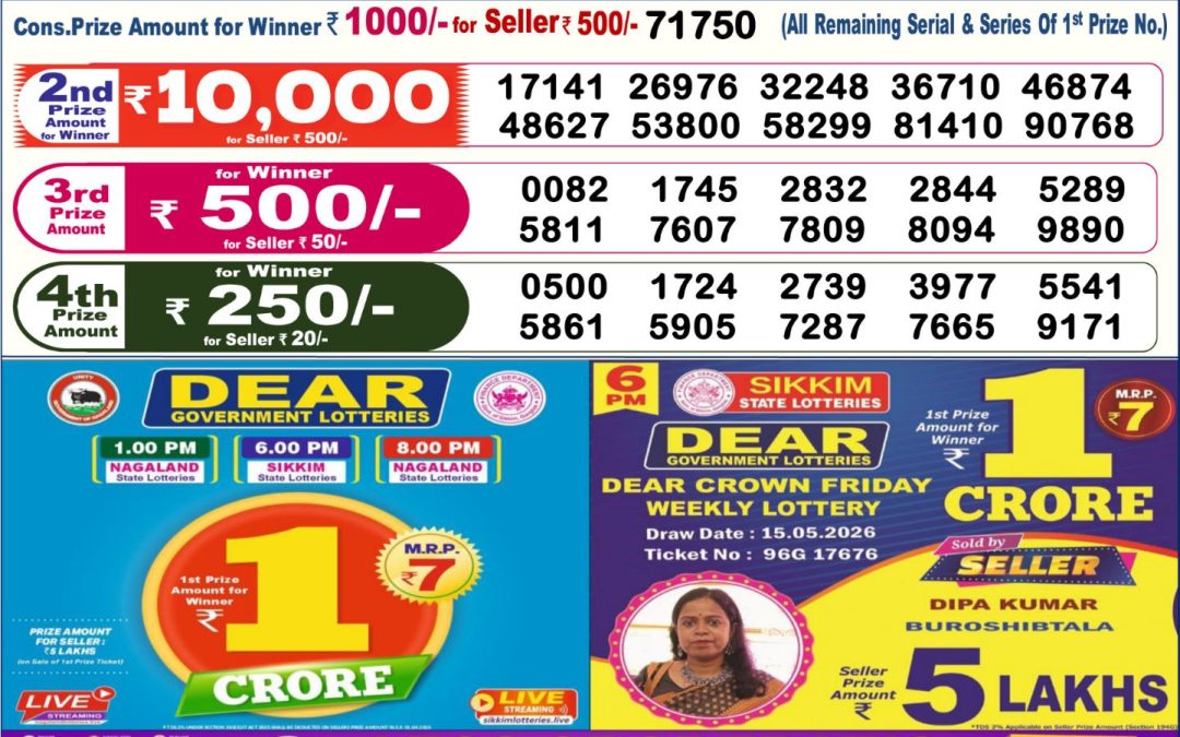Dear Lottery Sambad Result 6 PM 16 May 2026: Download West Bengal Sambad Result