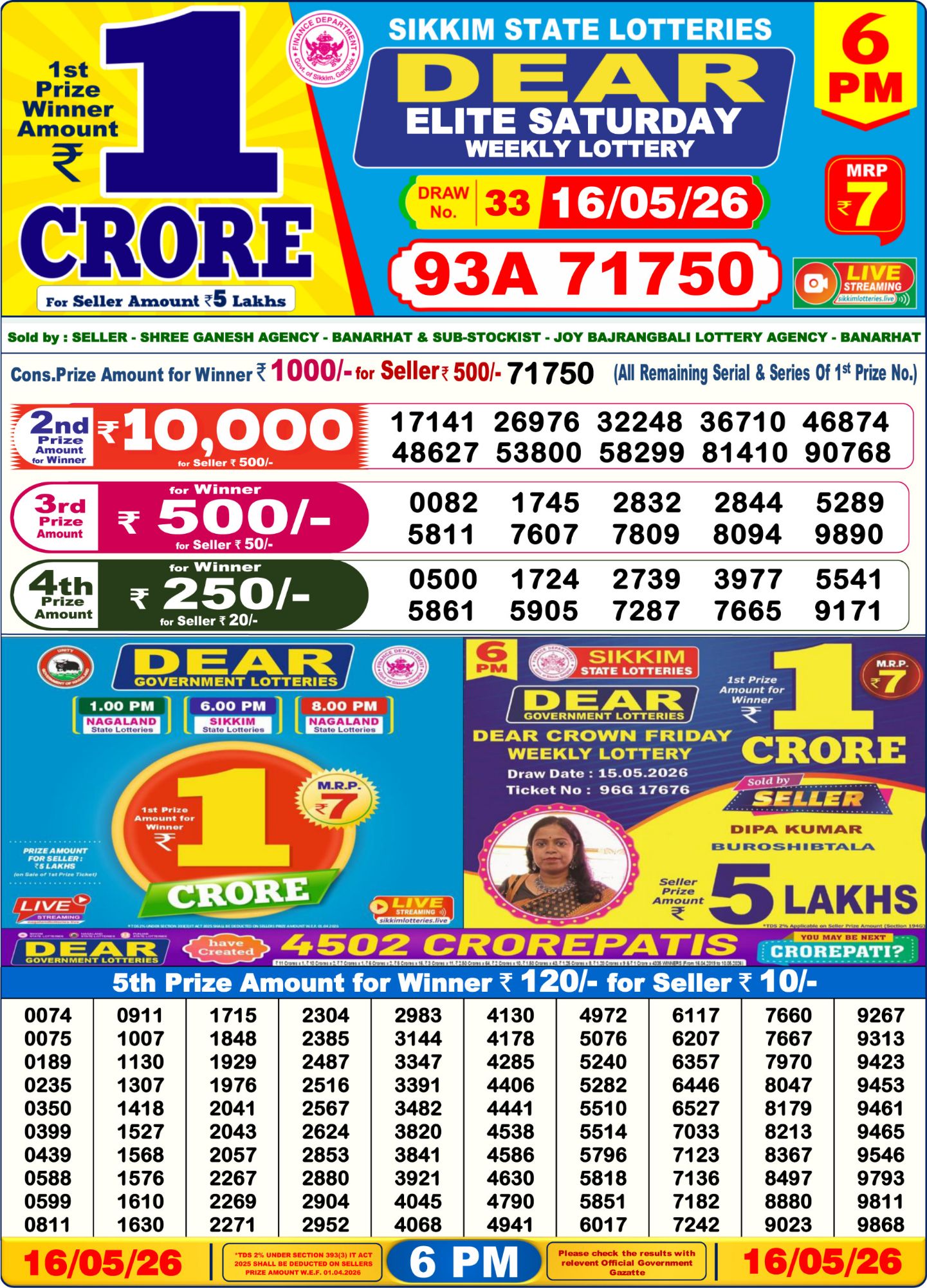 Dear Lottery Sambad Result 6 PM 16 May 2026: Download West Bengal Sambad Result