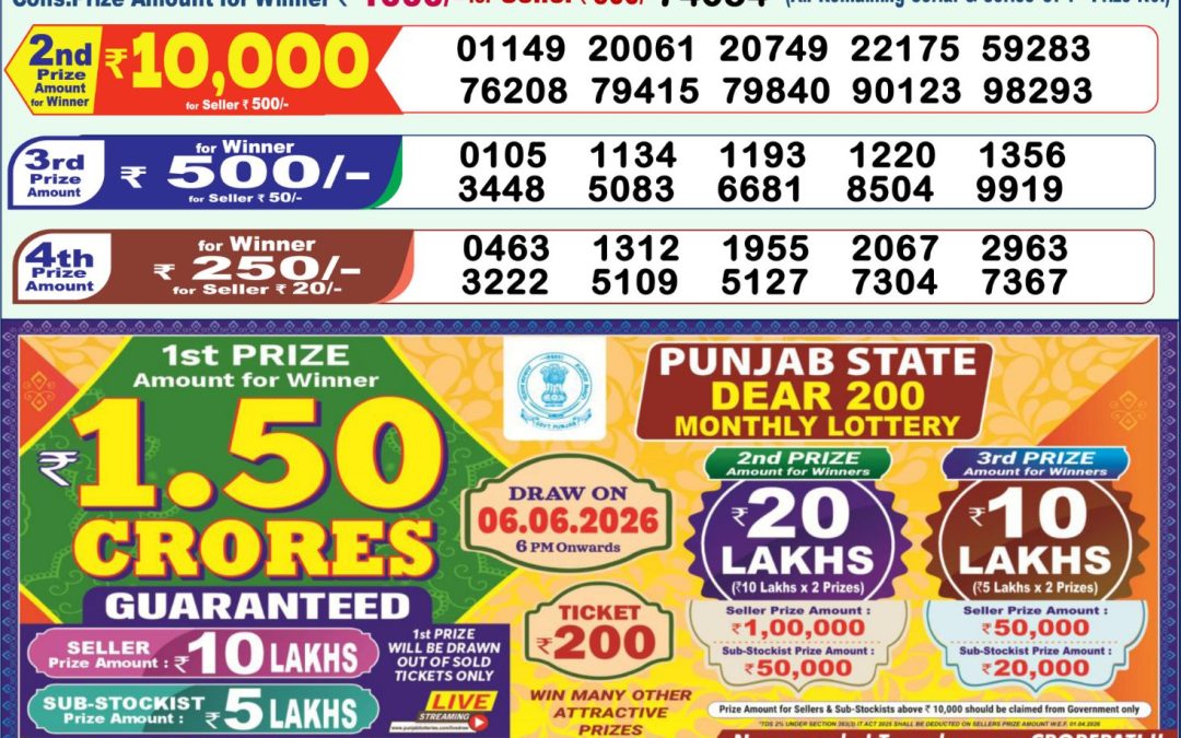 Lottery Sambad 1 PM Result Today 17.05.2026: Check Dear Morning Live Winner List PDF