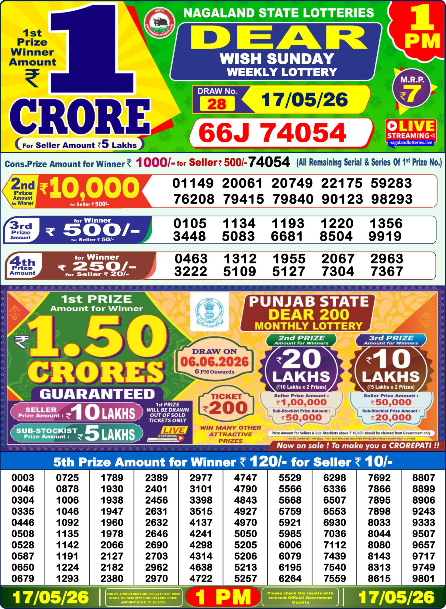 Lottery Sambad 1 PM Result Today 17.05.2026: Check Dear Morning Live Winner List PDF
