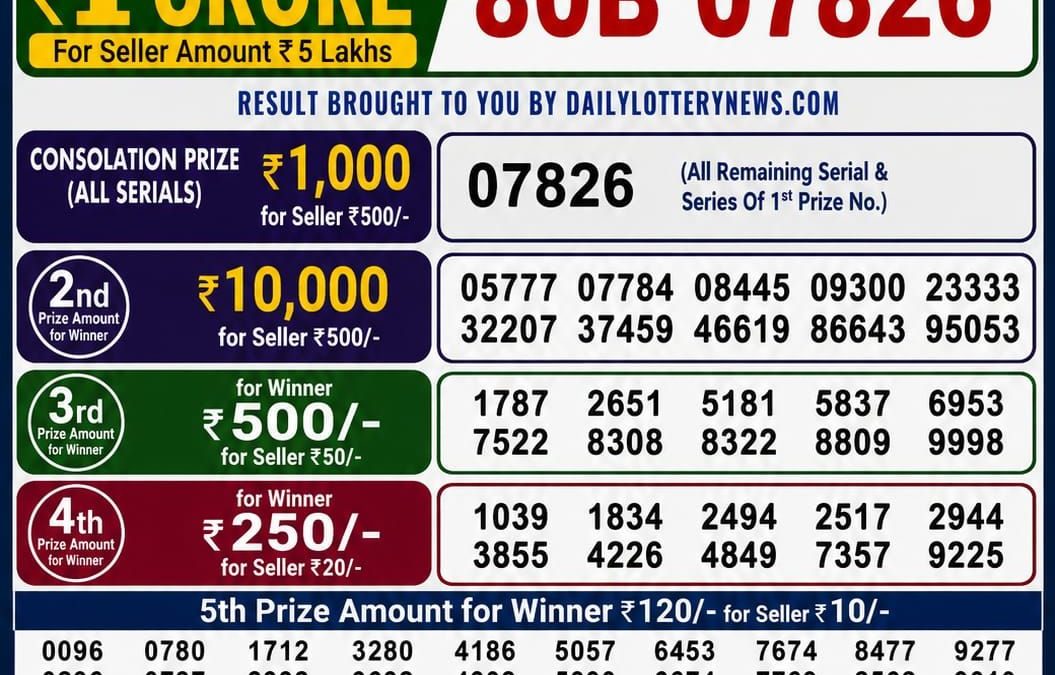 Dear Lottery Sambad Result 6 PM 17 May 2026: Download West Bengal Sambad Result