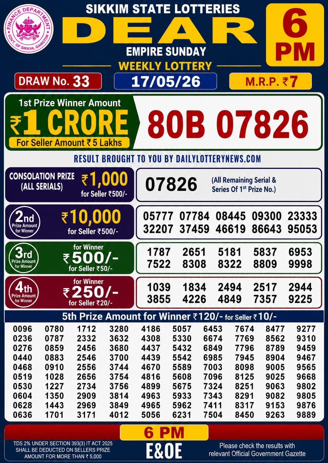 Dear Lottery Sambad Result 6 PM 17 May 2026: Download West Bengal Sambad Result