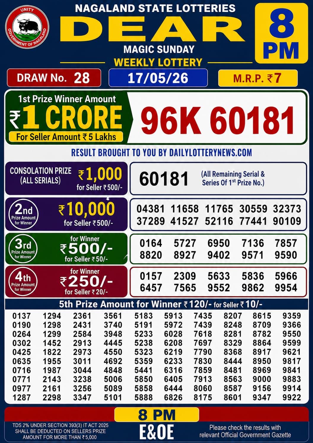 8 PM Lottery Sambad Result Today Live 17.05.26: Check Winning Numbers
