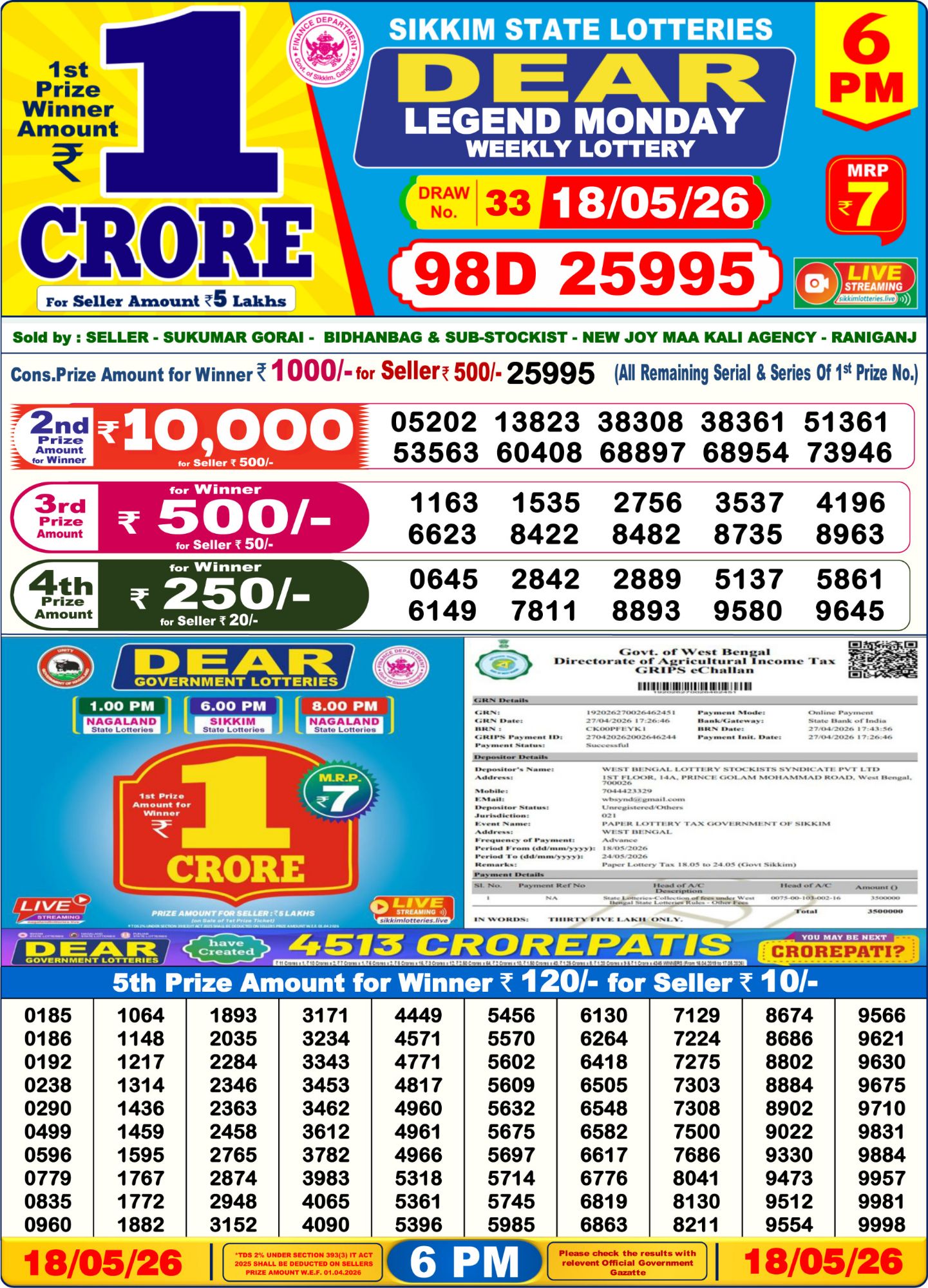 Dear Lottery Sambad Result 6 PM 18 May 2026: Download West Bengal Sambad Result