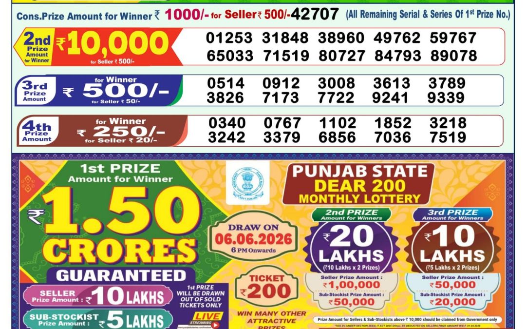 Lottery Sambad 1 PM Result Today 19.05.2026: Check Dear Morning Live Winner List PDF