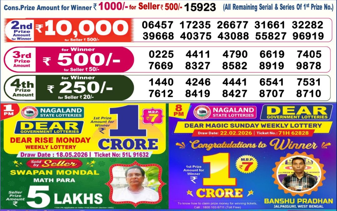 Dear Lottery Sambad Result 6 PM 19 May 2026: Download West Bengal Sambad Result