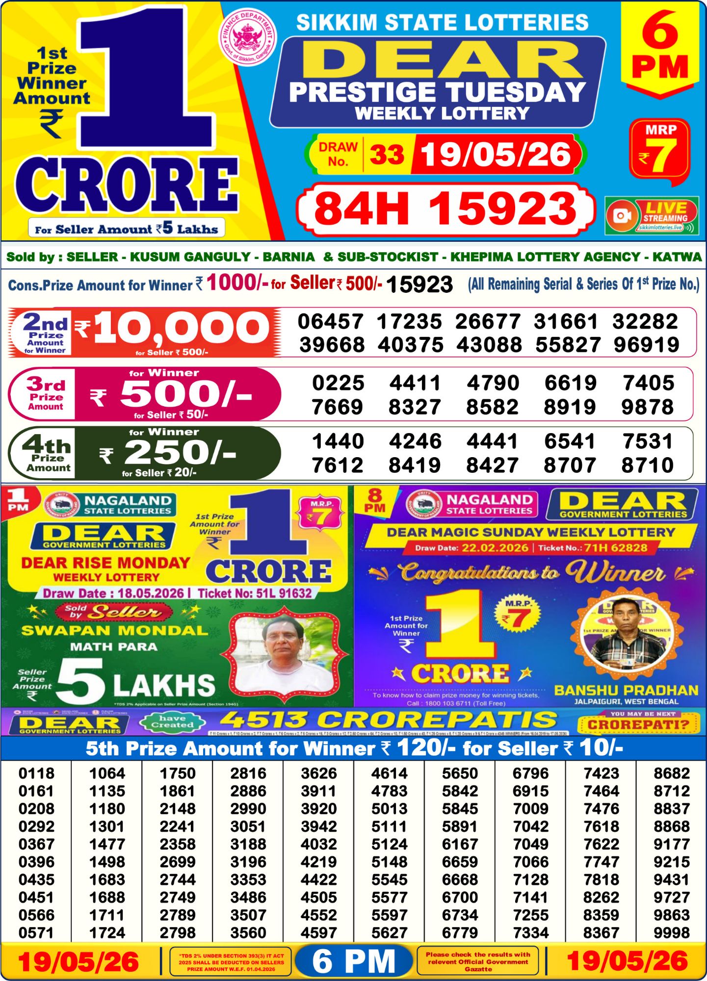 Dear Lottery Sambad Result 6 PM 19 May 2026: Download West Bengal Sambad Result