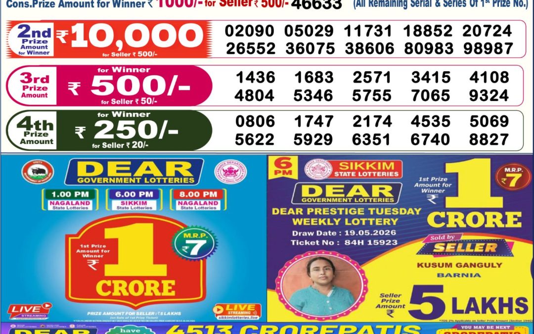 Dear Lottery Sambad Result 6 PM 20 May 2026: Download West Bengal Sambad Result