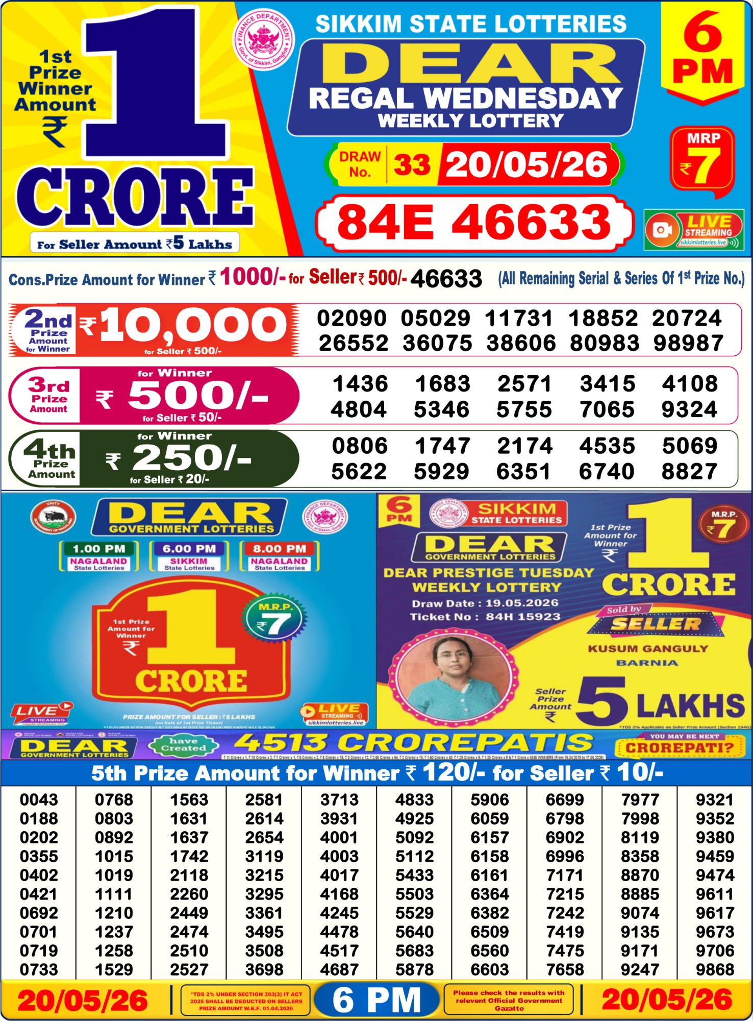Dear Lottery Sambad Result 6 PM 20 May 2026: Download West Bengal Sambad Result
