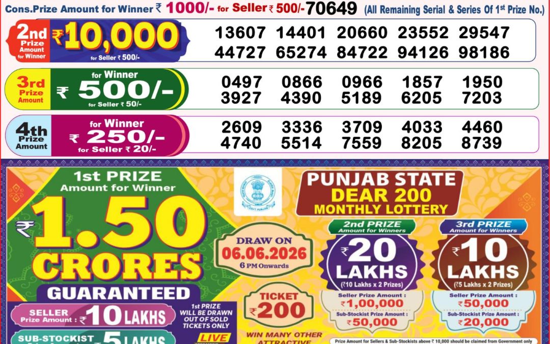 8 PM Lottery Sambad Result Today Live 20.05.26: Check Winning Numbers