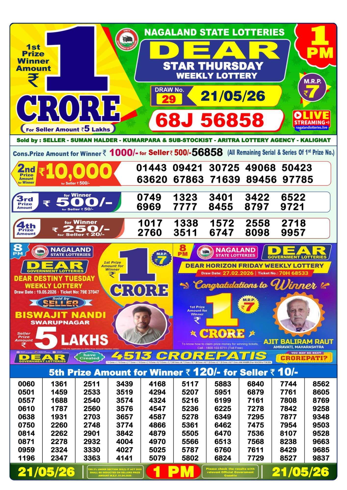 Lottery Sambad 1 PM Result Today 21.05.2026: Check Dear Morning Live Winner List PDF