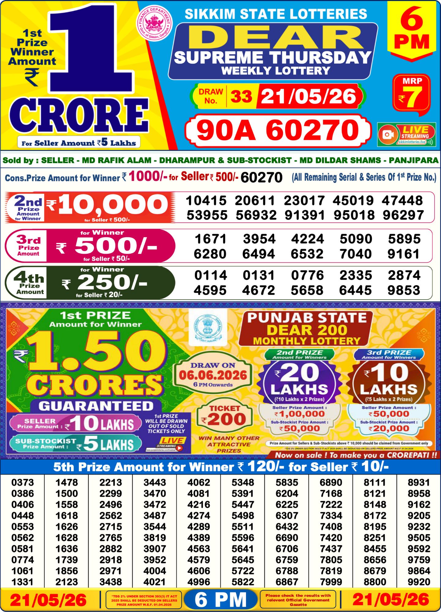 Dear Lottery Sambad Result 6 PM 21 May 2026: Download West Bengal Sambad Result