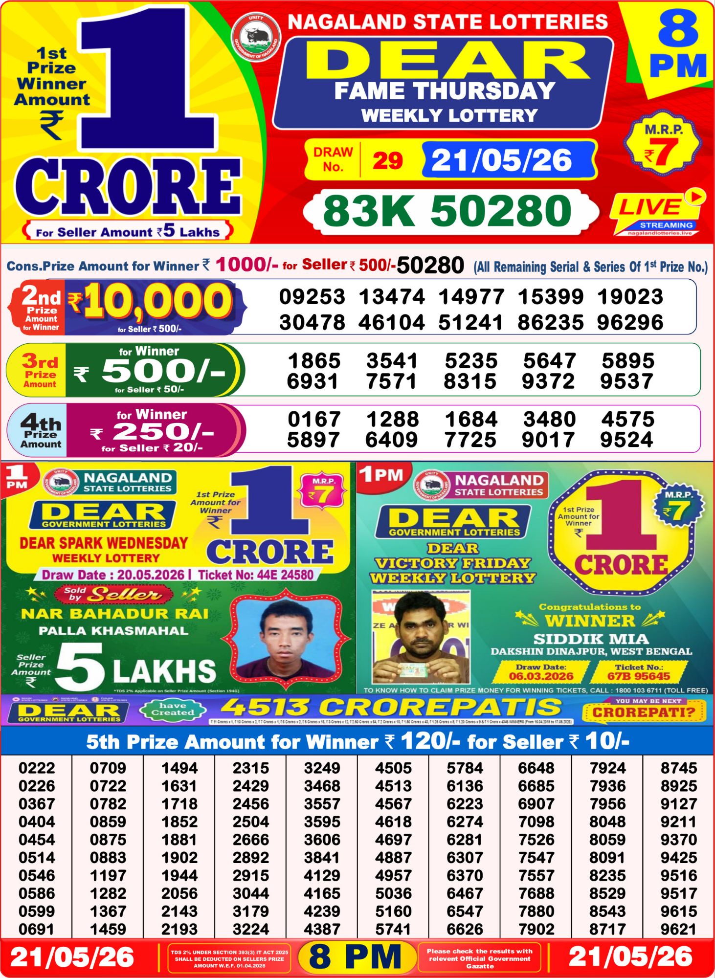 8 PM Lottery Sambad Result Today Live 21.05.26: Check Winning Numbers