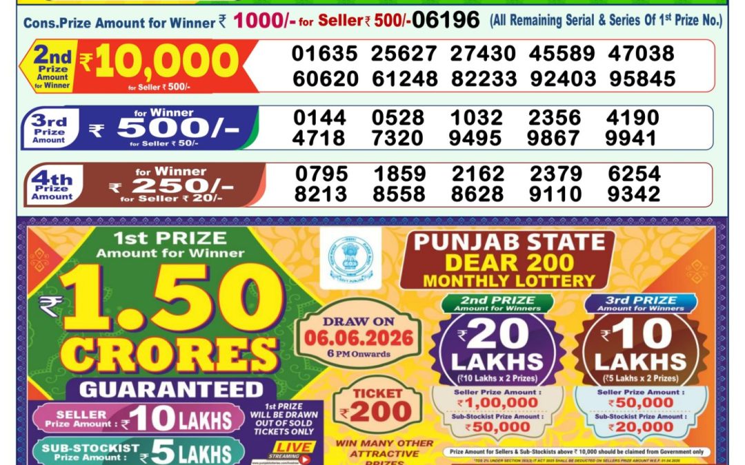 Lottery Sambad 1 PM Result Today 22.05.2026: Check Dear Morning Live Winner List PDF