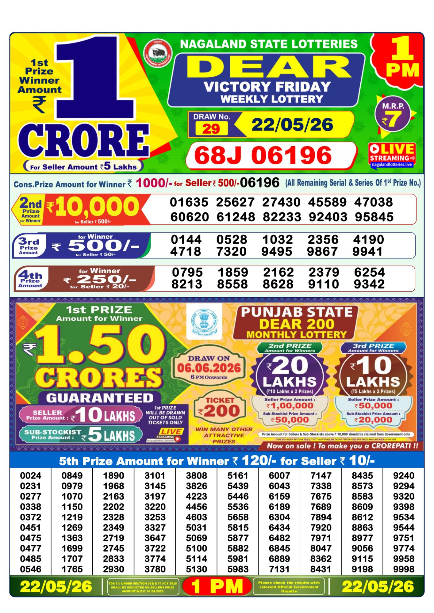 Lottery Sambad 1 PM Result Today 22.05.2026: Check Dear Morning Live Winner List PDF