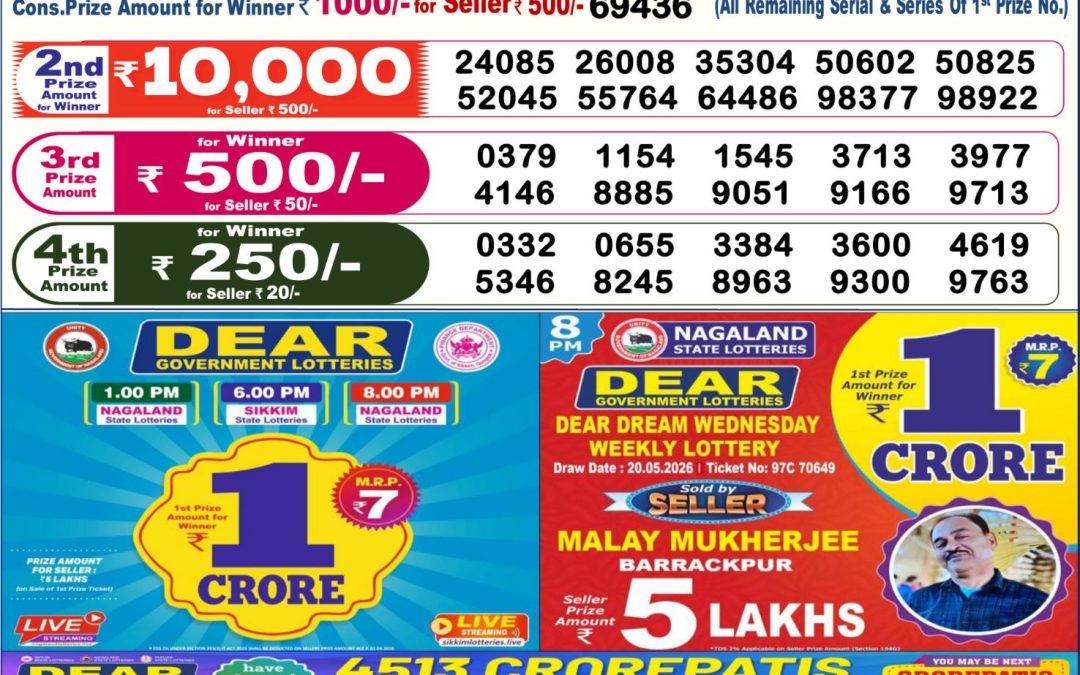 Dear Lottery Sambad Result 6 PM 22 May 2026: Download West Bengal Sambad Result