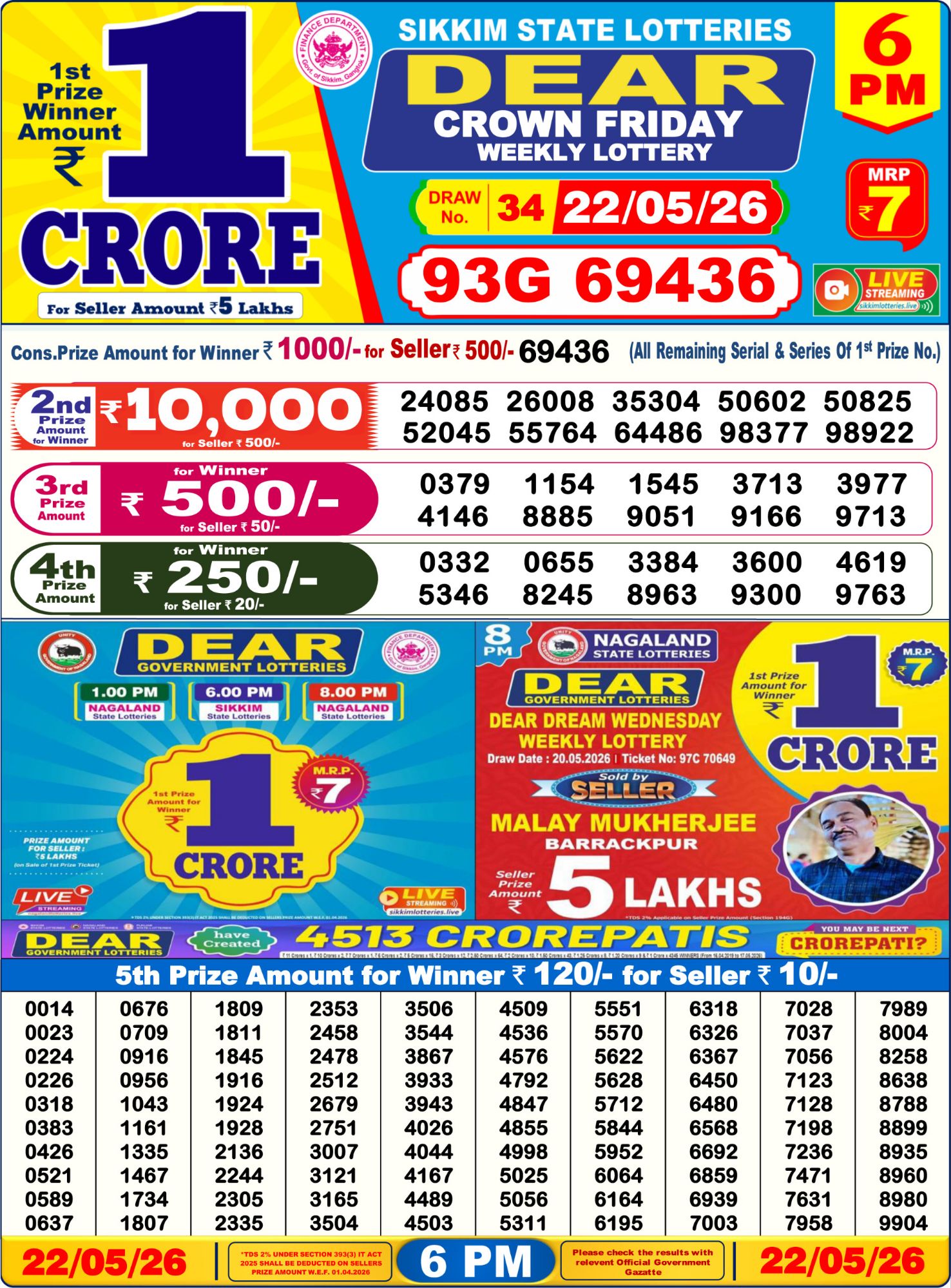 Dear Lottery Sambad Result 6 PM 22 May 2026: Download West Bengal Sambad Result