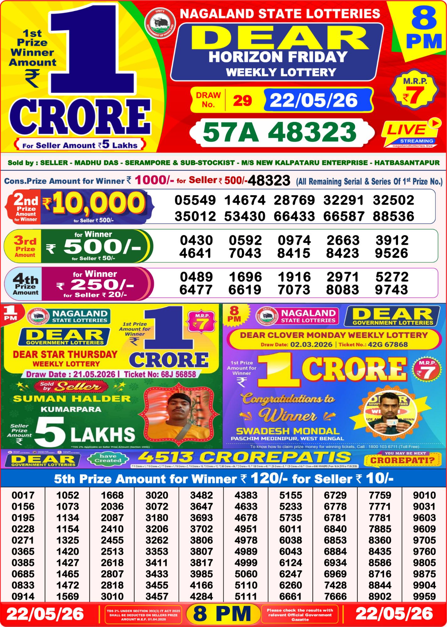 8 PM Lottery Sambad Result Today Live 22.05.26: Check Winning Numbers