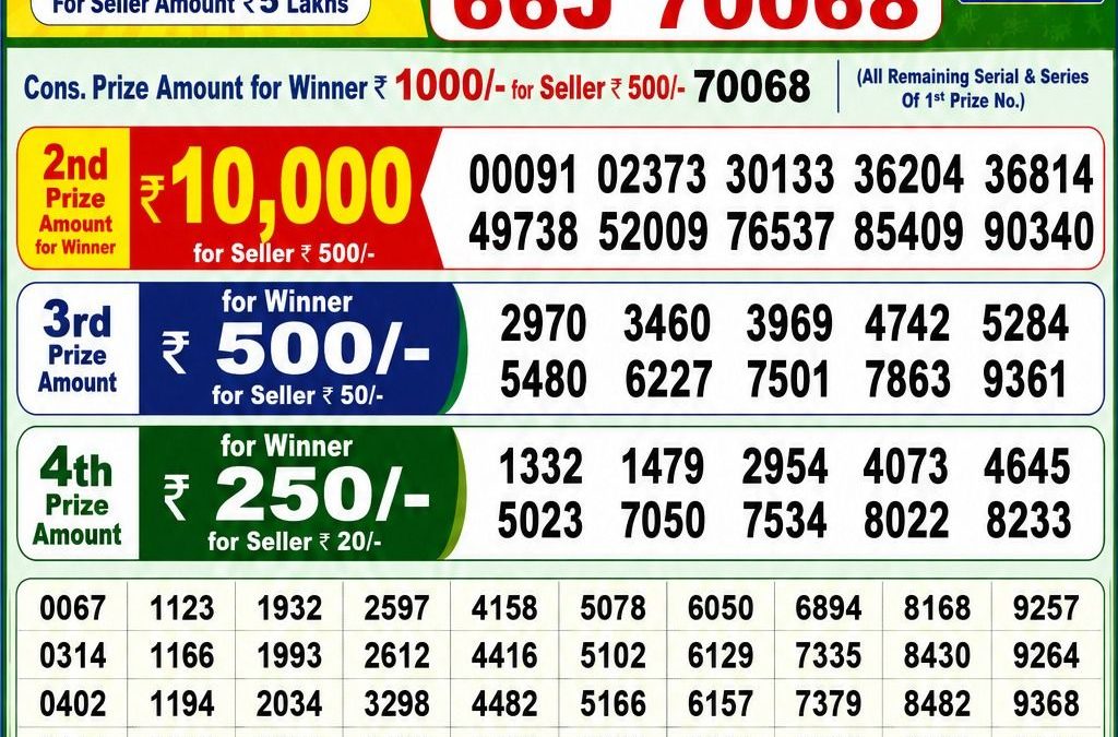 Lottery Sambad 1 PM Result Today 23.05.2026: Check Dear Morning Live Winner List PDF