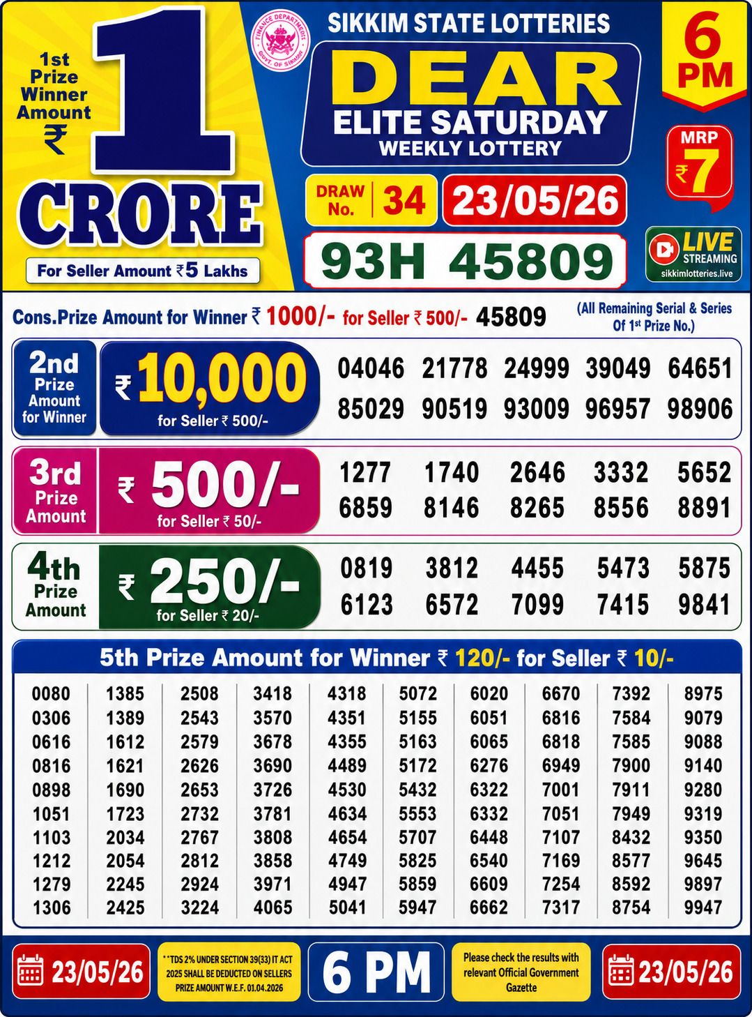 Dear Lottery Sambad Result 6 PM 23 May 2026: Download West Bengal Sambad Result