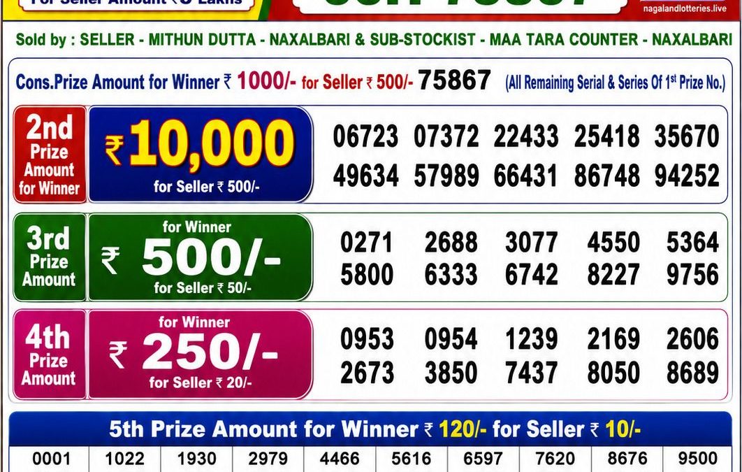 8 PM Lottery Sambad Result Today Live 23.05.26: Check Winning Numbers