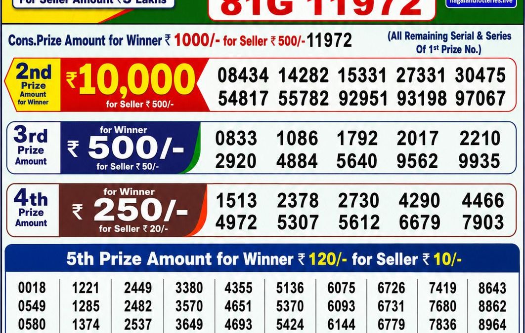 Lottery Sambad 1 PM Result Today 24.05.2026: Check Dear Morning Live Winner List PDF