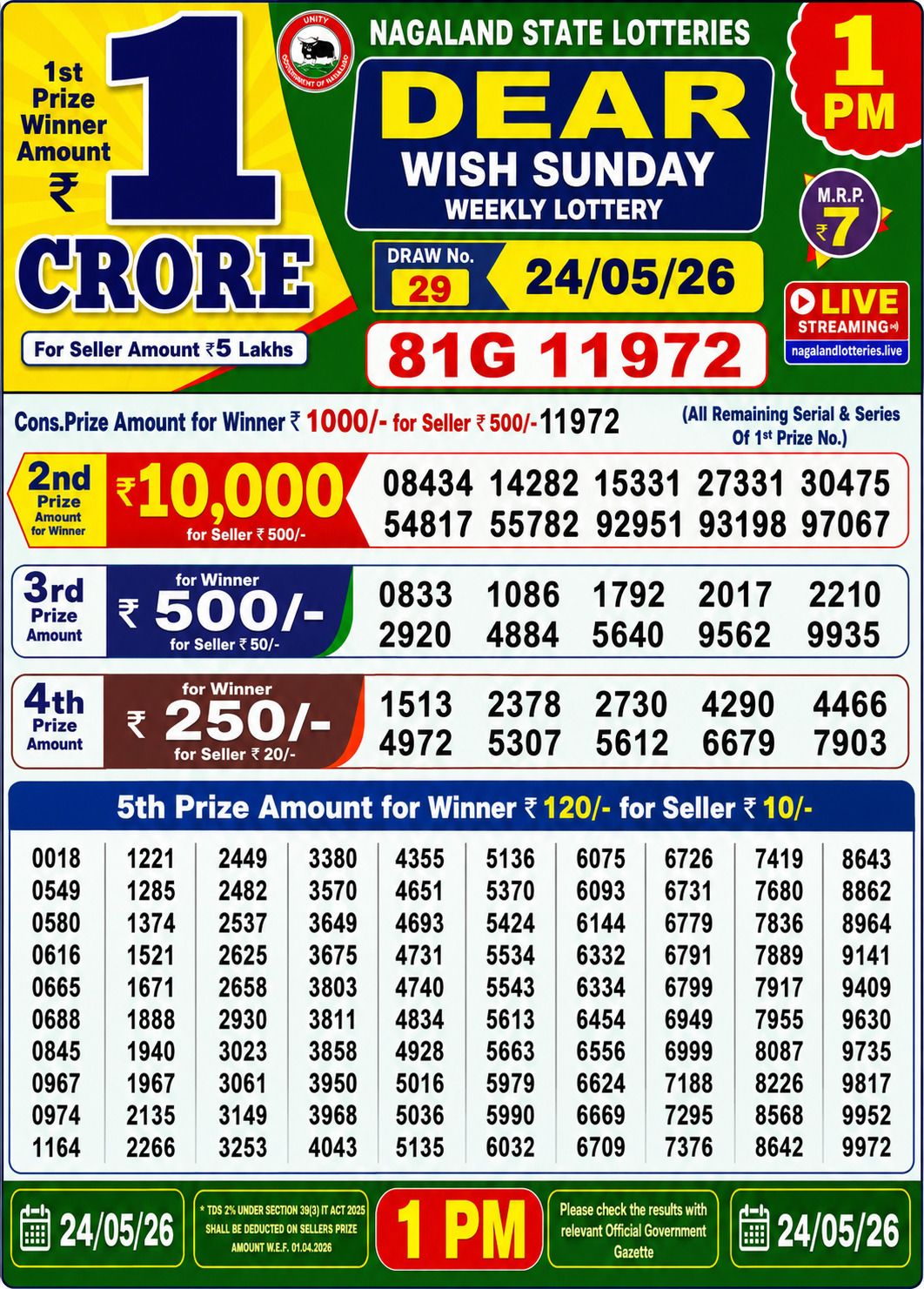 Lottery Sambad 1 PM Result Today 24.05.2026: Check Dear Morning Live Winner List PDF