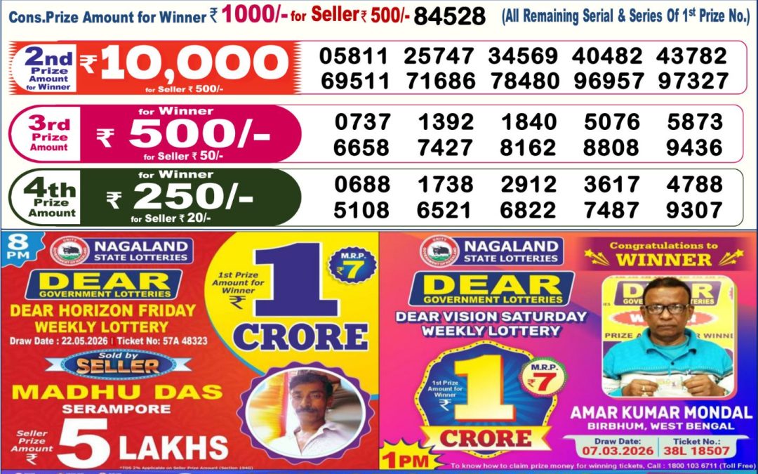 Dear Lottery Sambad Result 6 PM 24 May 2026: Download West Bengal Sambad Result