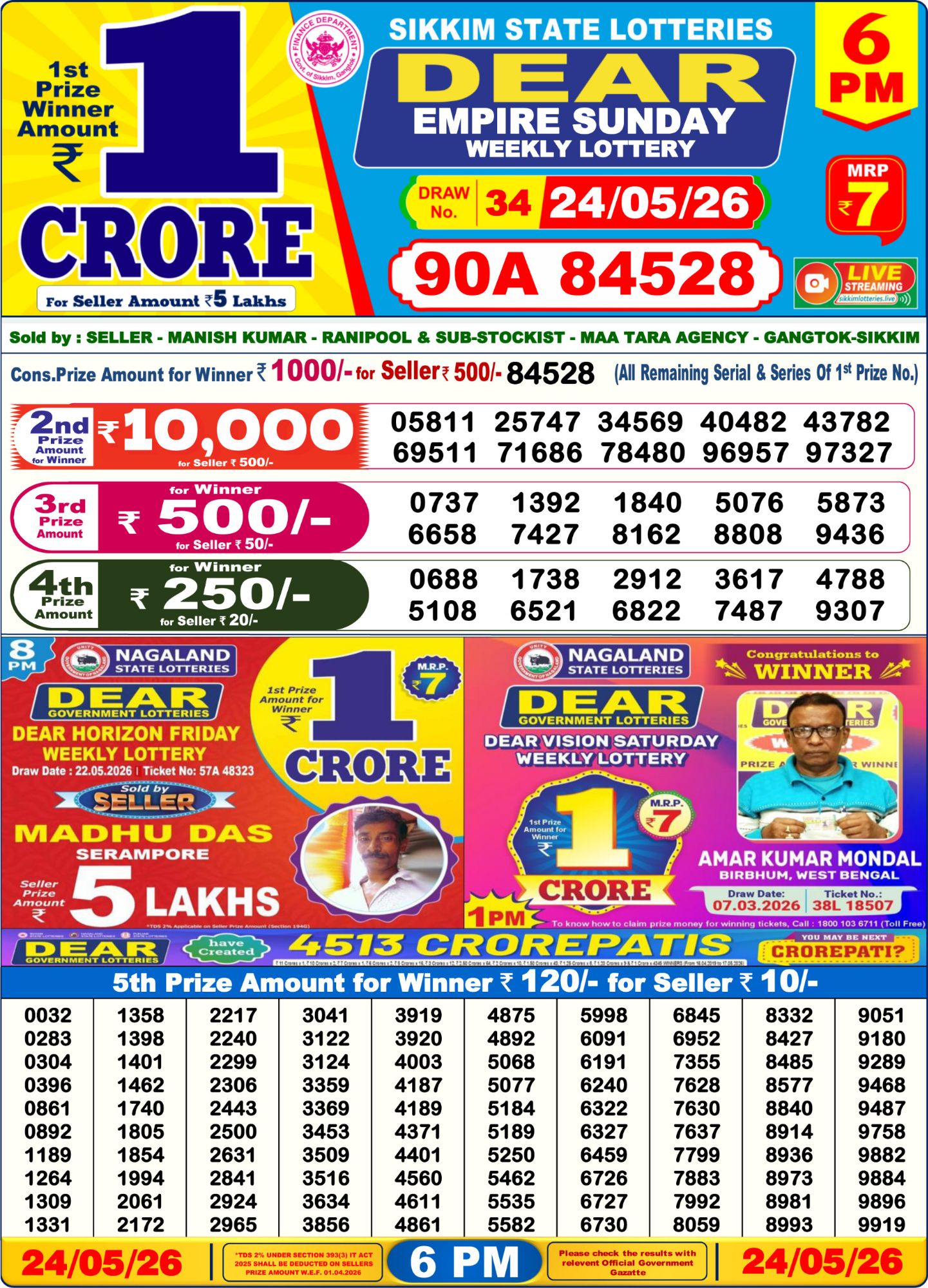 Dear Lottery Sambad Result 6 PM 24 May 2026: Download West Bengal Sambad Result