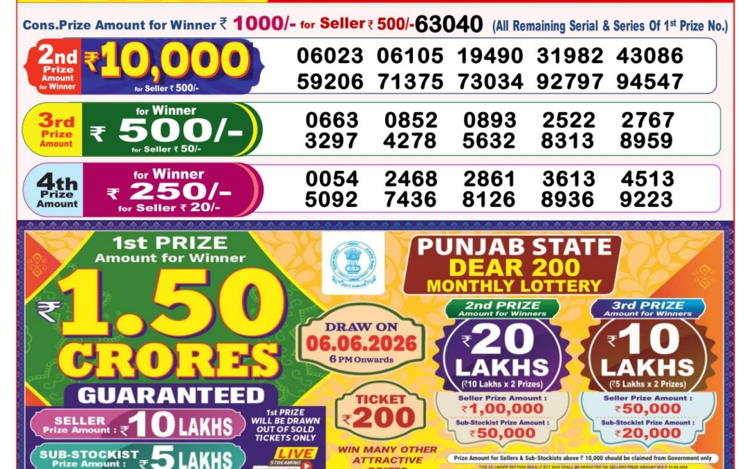 8 PM Lottery Sambad Result Today Live 24.05.26: Check Winning Numbers
