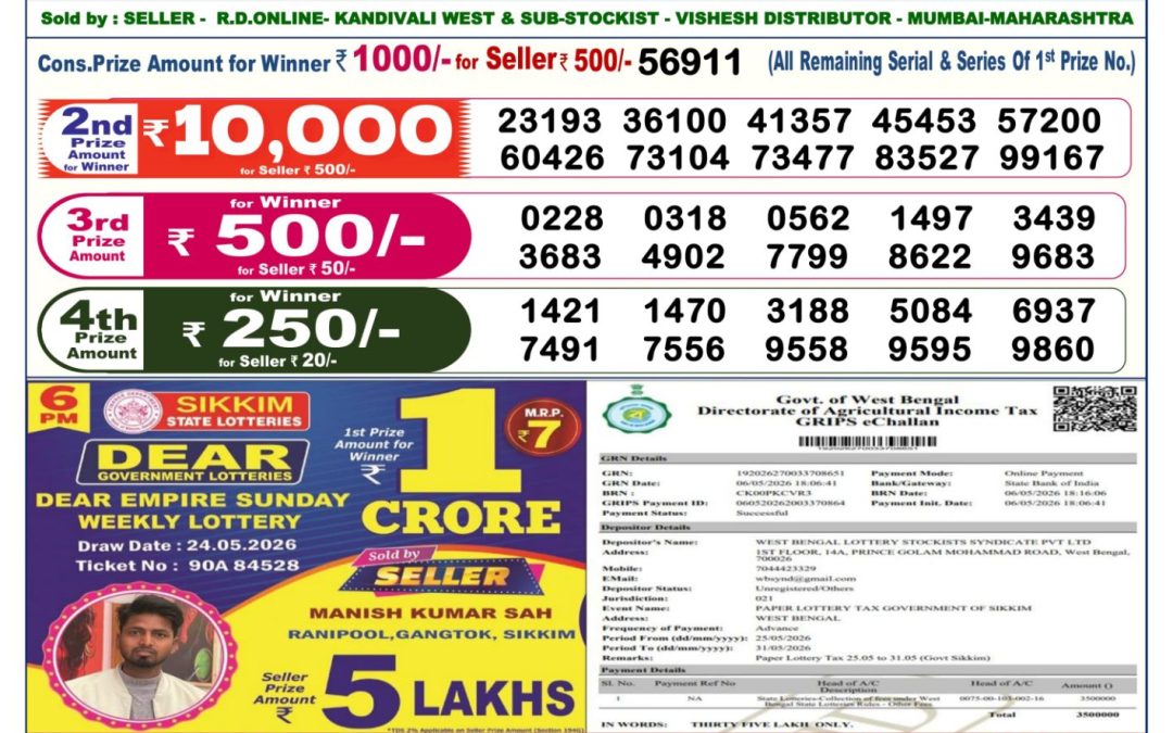 Dear Lottery Sambad Result 6 PM 25 May 2026: Download West Bengal Sambad Result