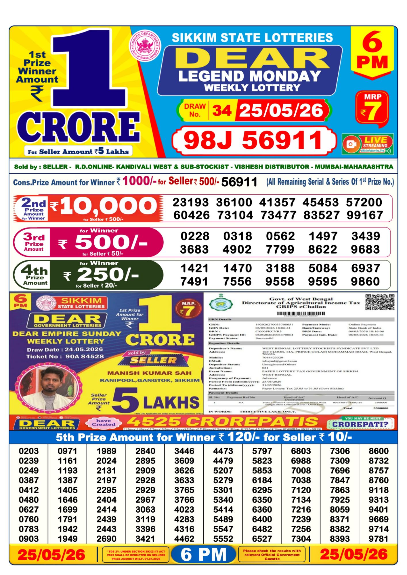 Dear Lottery Sambad Result 6 PM 25 May 2026: Download West Bengal Sambad Result