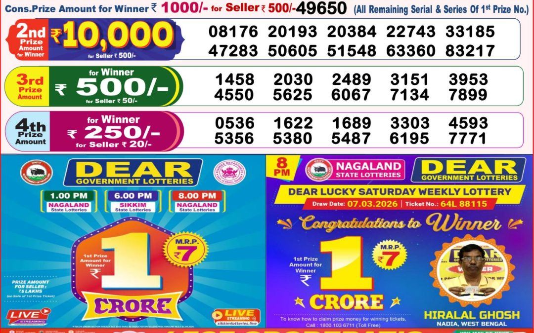 8 PM Lottery Sambad Result Today Live 25.05.26: Check Winning Numbers