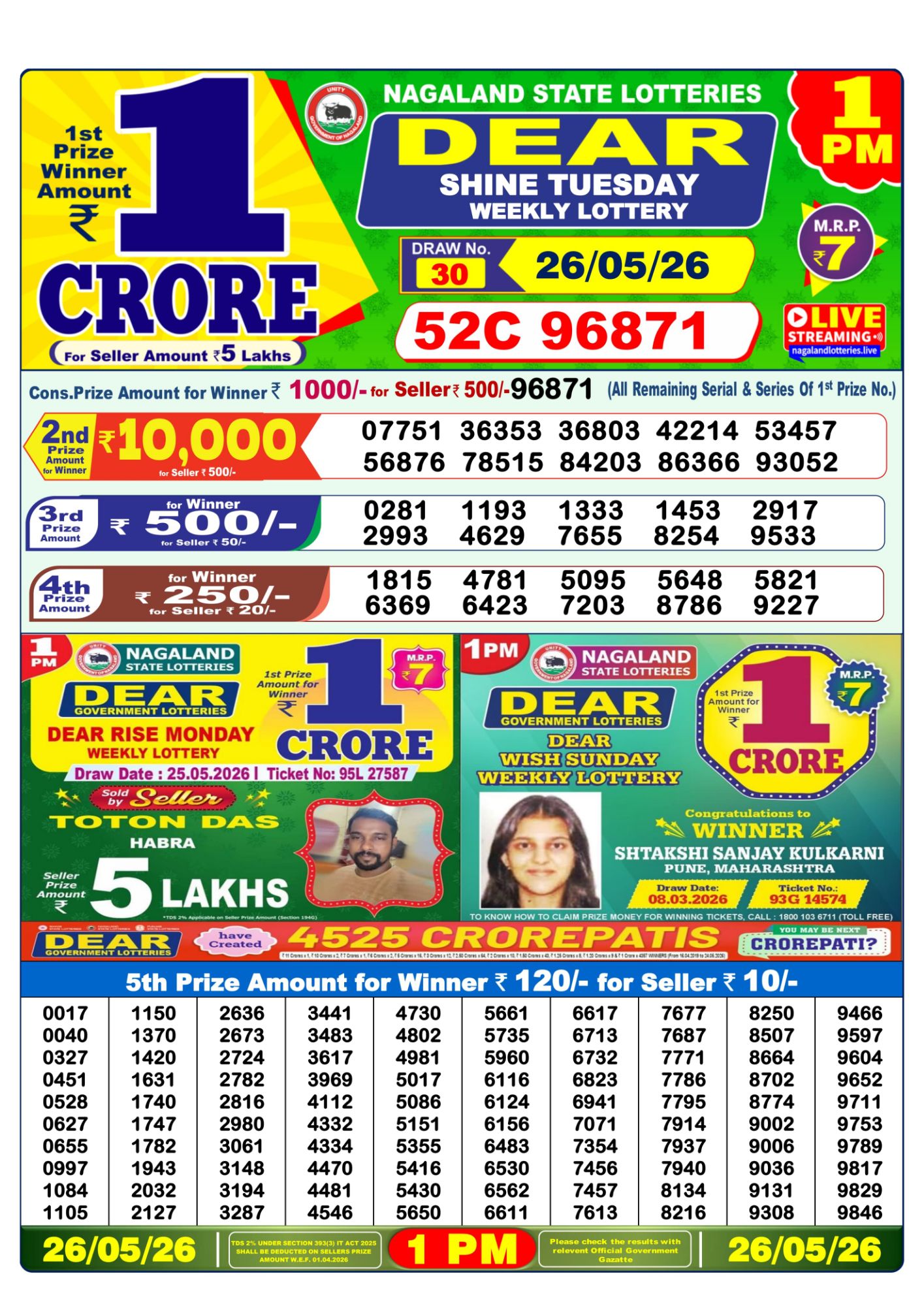 Lottery Sambad 1 PM Result Today 26.05.2026: Check Dear Morning Live Winner List PDF