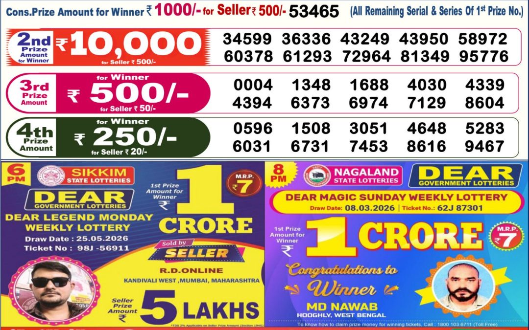 Dear Lottery Sambad Result 6 PM 26 May 2026: Download West Bengal Sambad Result