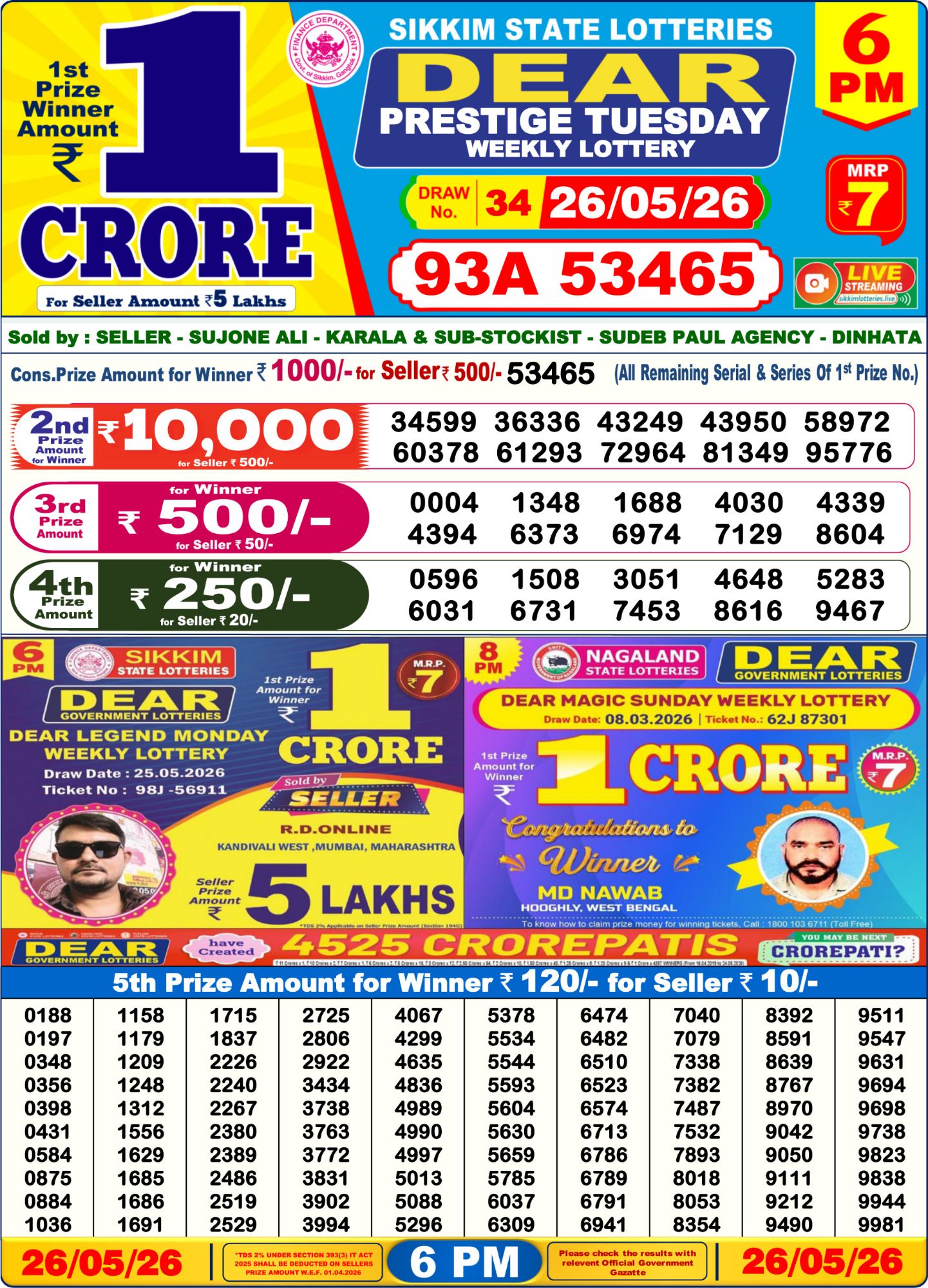 Dear Lottery Sambad Result 6 PM 26 May 2026: Download West Bengal Sambad Result