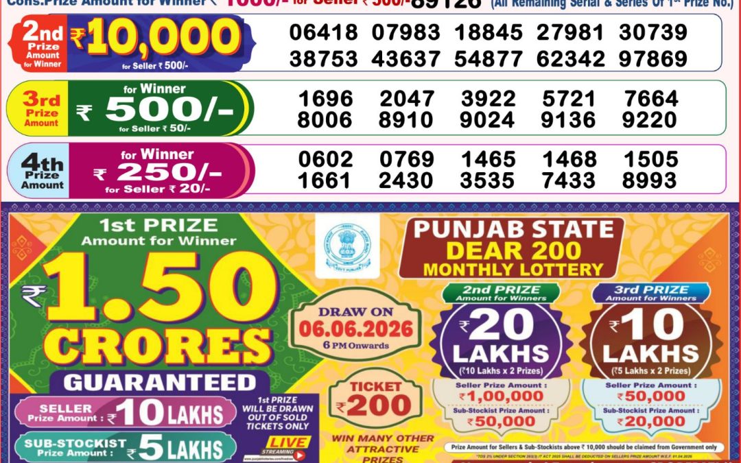 8 PM Lottery Sambad Result Today Live 26.05.26: Check Winning Numbers
