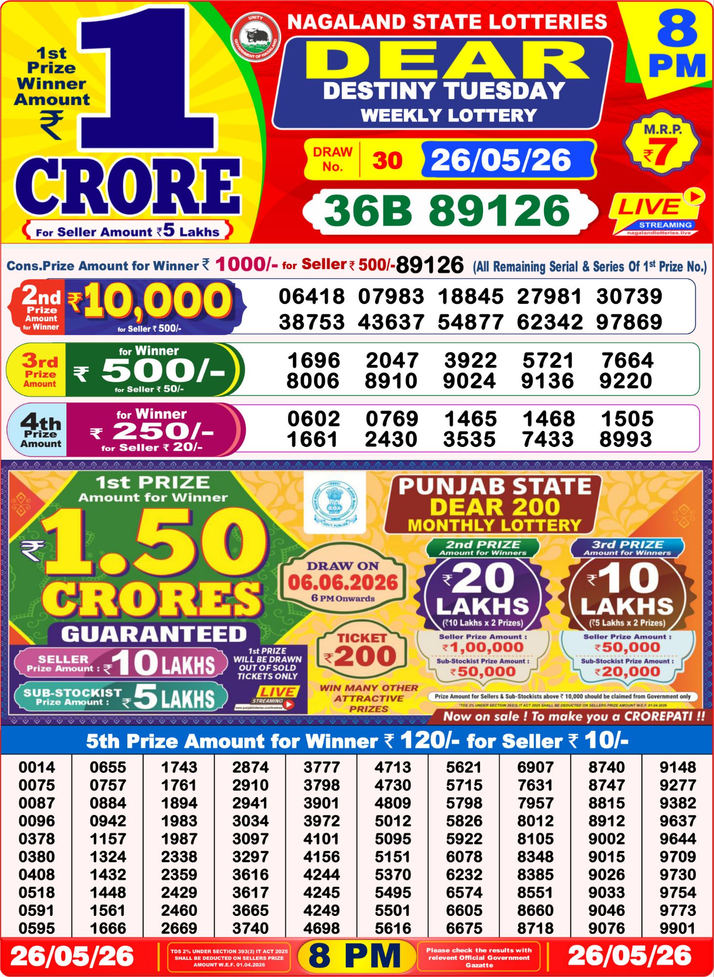 8 PM Lottery Sambad Result Today Live 26.05.26: Check Winning Numbers